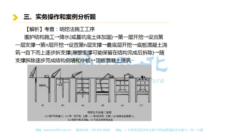 01.一建市政-2019年真题解析-讲义_2026年一级建造师_2026年一建市政_2025年一建市政SVIP_03-习题精析✿实战特训✿模考通关_21-市政《高频考题班》潘旭ZJ_课程讲义