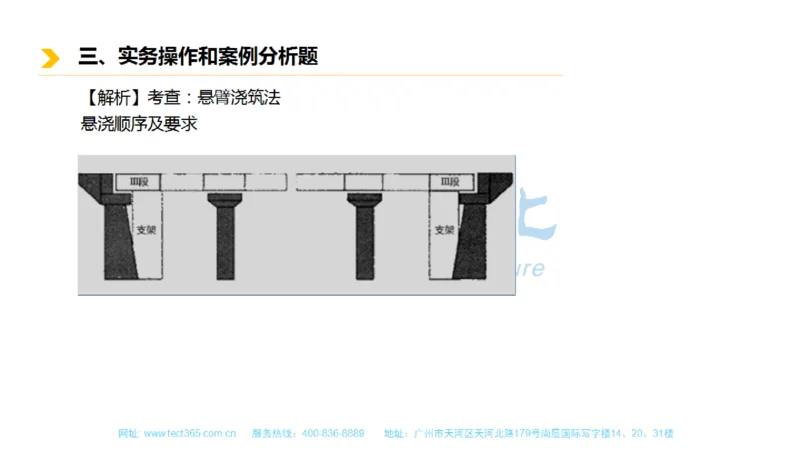 01.一建市政-2019年真题解析-讲义_2026年一级建造师_2026年一建市政_2025年一建市政SVIP_03-习题精析✿实战特训✿模考通关_21-市政《高频考题班》潘旭ZJ_课程讲义
