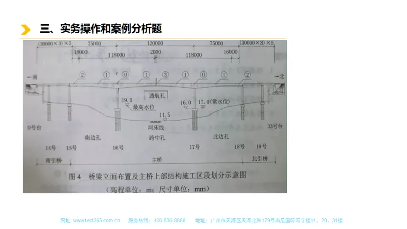 01.一建市政-2019年真题解析-讲义_2026年一级建造师_2026年一建市政_2025年一建市政SVIP_03-习题精析✿实战特训✿模考通关_21-市政《高频考题班》潘旭ZJ_课程讲义