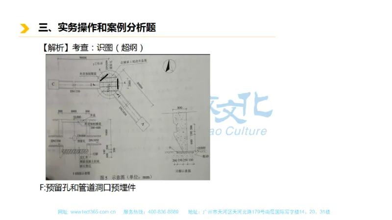 01.一建市政-2019年真题解析-讲义_2026年一级建造师_2026年一建市政_2025年一建市政SVIP_03-习题精析✿实战特训✿模考通关_21-市政《高频考题班》潘旭ZJ_课程讲义