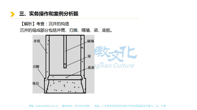 01.一建市政-2019年真题解析-讲义_2026年一级建造师_2026年一建市政_2025年一建市政SVIP_03-习题精析✿实战特训✿模考通关_21-市政《高频考题班》潘旭ZJ_课程讲义