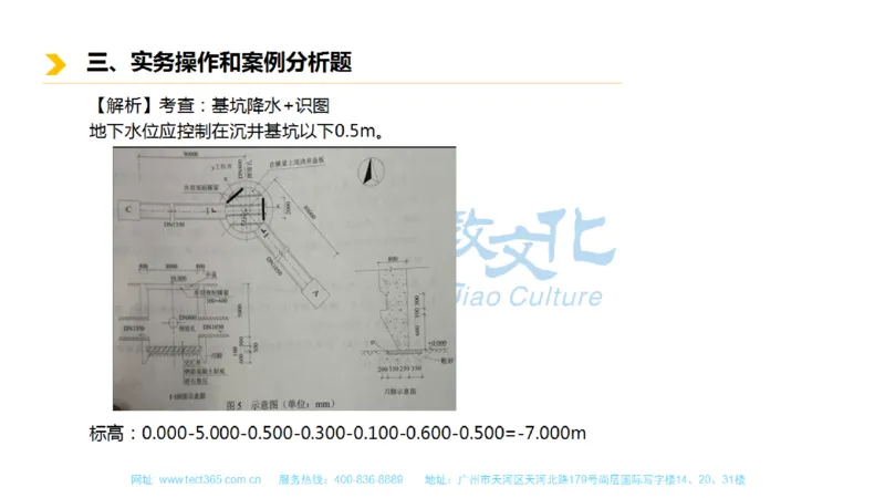 01.一建市政-2019年真题解析-讲义_2026年一级建造师_2026年一建市政_2025年一建市政SVIP_03-习题精析✿实战特训✿模考通关_21-市政《高频考题班》潘旭ZJ_课程讲义