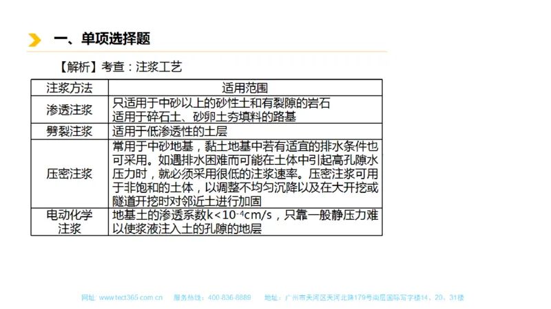 01.一建市政-2019年真题解析-讲义_2026年一级建造师_2026年一建市政_2025年一建市政SVIP_03-习题精析✿实战特训✿模考通关_21-市政《高频考题班》潘旭ZJ_课程讲义