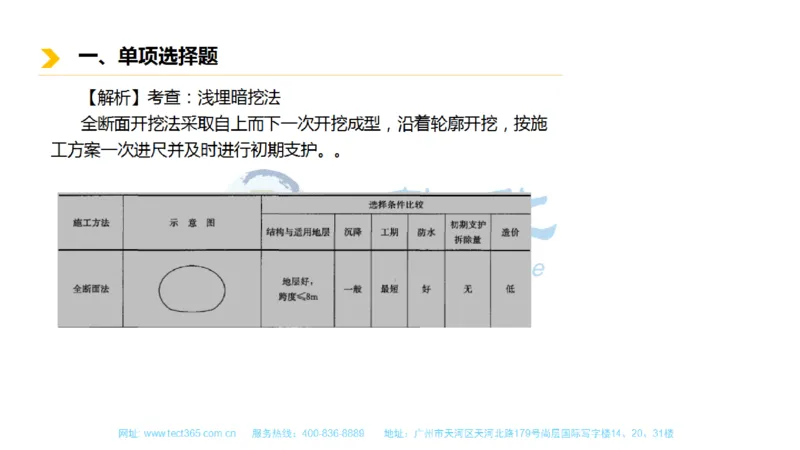 01.一建市政-2019年真题解析-讲义_2026年一级建造师_2026年一建市政_2025年一建市政SVIP_03-习题精析✿实战特训✿模考通关_21-市政《高频考题班》潘旭ZJ_课程讲义