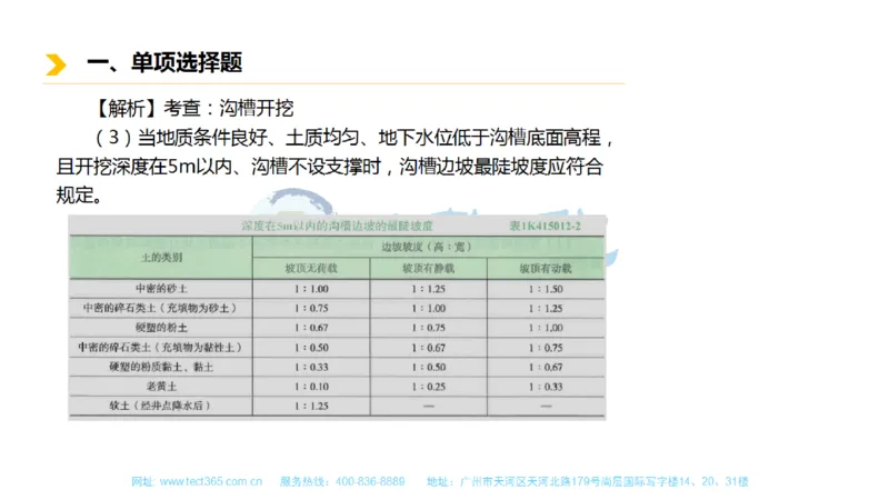 01.一建市政-2019年真题解析-讲义_2026年一级建造师_2026年一建市政_2025年一建市政SVIP_03-习题精析✿实战特训✿模考通关_21-市政《高频考题班》潘旭ZJ_课程讲义