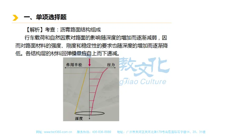 01.一建市政-2019年真题解析-讲义_2026年一级建造师_2026年一建市政_2025年一建市政SVIP_03-习题精析✿实战特训✿模考通关_21-市政《高频考题班》潘旭ZJ_课程讲义