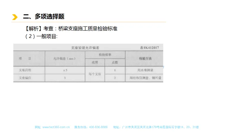 01.一建市政-2019年真题解析-讲义_2026年一级建造师_2026年一建市政_2025年一建市政SVIP_03-习题精析✿实战特训✿模考通关_21-市政《高频考题班》潘旭ZJ_课程讲义