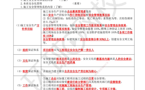 49.第49讲-72施工安全管理体系_2026年一级建造师_2026年一建管理_2025年一建管理SVIP_02-基础精讲✿高端面授✿深度强化_25-管理《考点精讲班》张君、郑春秋HQ_张君