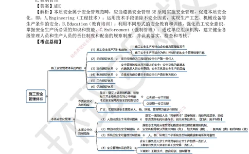 49.第49讲-72施工安全管理体系_2026年一级建造师_2026年一建管理_2025年一建管理SVIP_02-基础精讲✿高端面授✿深度强化_25-管理《考点精讲班》张君、郑春秋HQ_张君