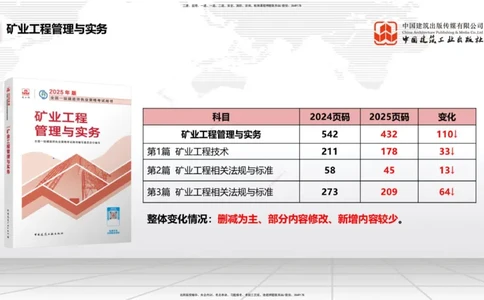 02.08一建《矿业》新教材解读公开课1_2026年一级建造师_2026年一建矿业_2025年一建矿业SVIP_02-基础精讲✿高端面授✿深度强化_11-矿业《教材精讲班》赵景满JGS_讲义