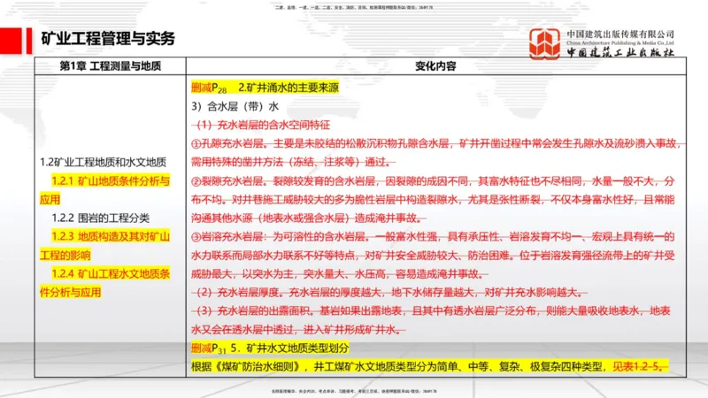 02.08一建《矿业》新教材解读公开课1_2026年一级建造师_2026年一建矿业_2025年一建矿业SVIP_02-基础精讲✿高端面授✿深度强化_11-矿业《教材精讲班》赵景满JGS_讲义