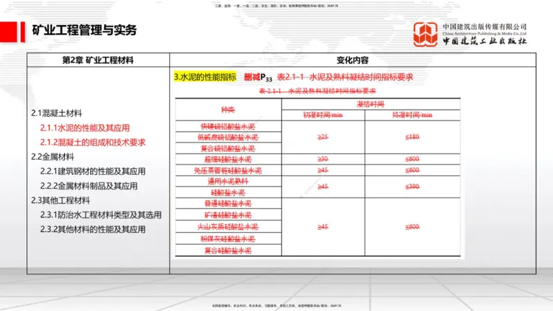 02.08一建《矿业》新教材解读公开课1_2026年一级建造师_2026年一建矿业_2025年一建矿业SVIP_02-基础精讲✿高端面授✿深度强化_11-矿业《教材精讲班》赵景满JGS_讲义