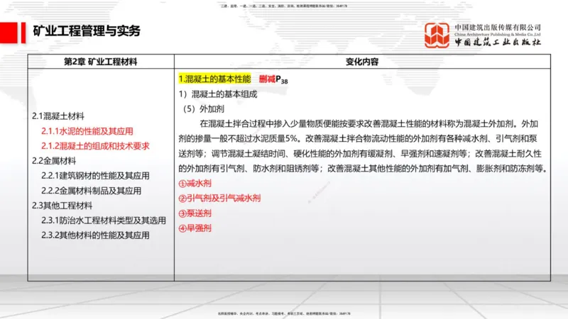 02.08一建《矿业》新教材解读公开课1_2026年一级建造师_2026年一建矿业_2025年一建矿业SVIP_02-基础精讲✿高端面授✿深度强化_11-矿业《教材精讲班》赵景满JGS_讲义