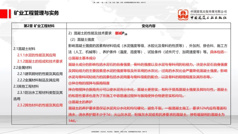 02.08一建《矿业》新教材解读公开课1_2026年一级建造师_2026年一建矿业_2025年一建矿业SVIP_02-基础精讲✿高端面授✿深度强化_11-矿业《教材精讲班》赵景满JGS_讲义