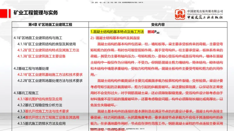 02.08一建《矿业》新教材解读公开课1_2026年一级建造师_2026年一建矿业_2025年一建矿业SVIP_02-基础精讲✿高端面授✿深度强化_11-矿业《教材精讲班》赵景满JGS_讲义