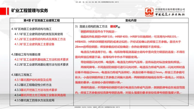 02.08一建《矿业》新教材解读公开课1_2026年一级建造师_2026年一建矿业_2025年一建矿业SVIP_02-基础精讲✿高端面授✿深度强化_11-矿业《教材精讲班》赵景满JGS_讲义