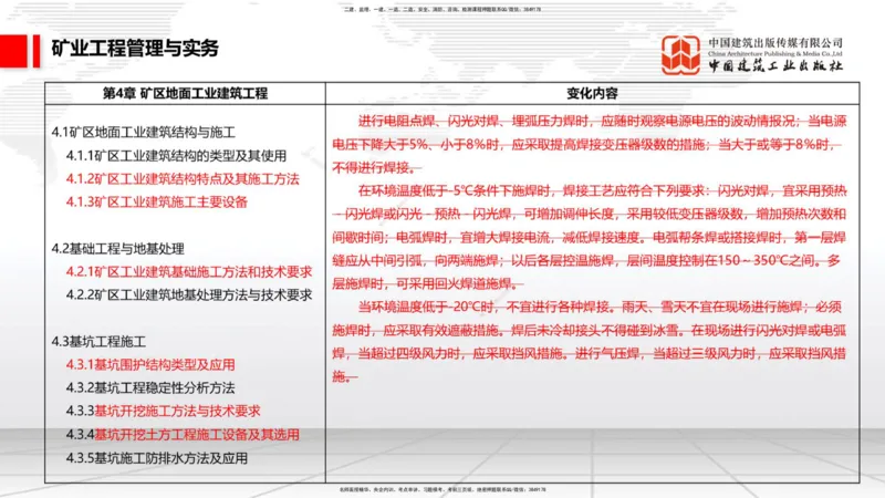 02.08一建《矿业》新教材解读公开课1_2026年一级建造师_2026年一建矿业_2025年一建矿业SVIP_02-基础精讲✿高端面授✿深度强化_11-矿业《教材精讲班》赵景满JGS_讲义