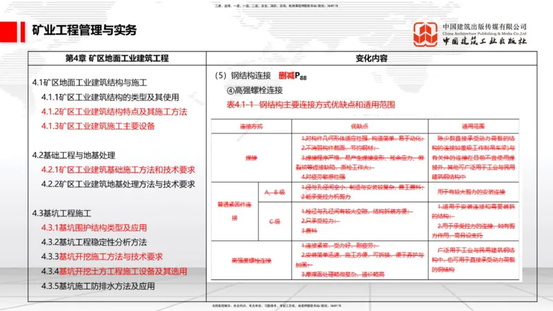 02.08一建《矿业》新教材解读公开课1_2026年一级建造师_2026年一建矿业_2025年一建矿业SVIP_02-基础精讲✿高端面授✿深度强化_11-矿业《教材精讲班》赵景满JGS_讲义