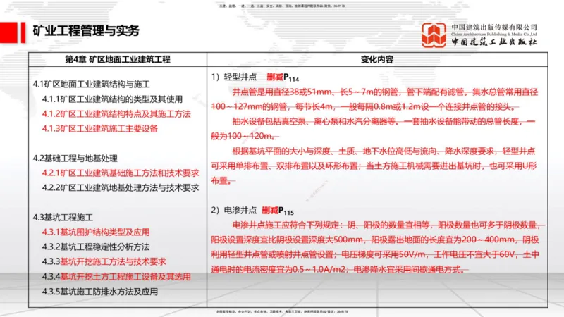 02.08一建《矿业》新教材解读公开课1_2026年一级建造师_2026年一建矿业_2025年一建矿业SVIP_02-基础精讲✿高端面授✿深度强化_11-矿业《教材精讲班》赵景满JGS_讲义