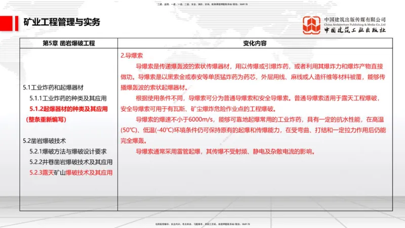 02.08一建《矿业》新教材解读公开课1_2026年一级建造师_2026年一建矿业_2025年一建矿业SVIP_02-基础精讲✿高端面授✿深度强化_11-矿业《教材精讲班》赵景满JGS_讲义