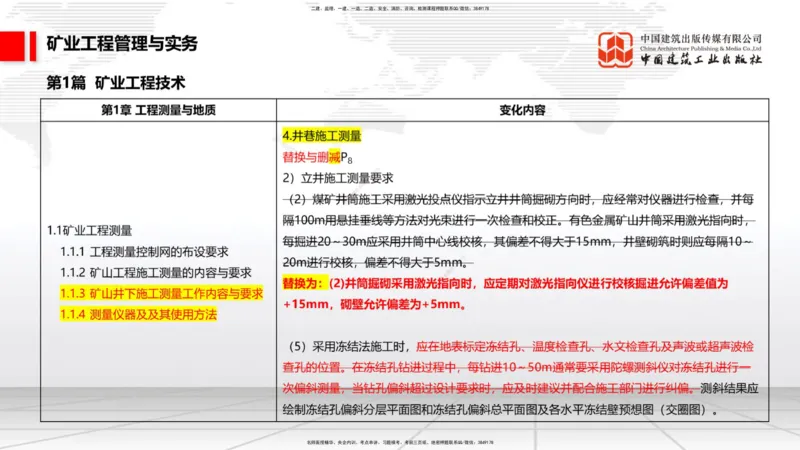 02.08一建《矿业》新教材解读公开课1_2026年一级建造师_2026年一建矿业_2025年一建矿业SVIP_02-基础精讲✿高端面授✿深度强化_11-矿业《教材精讲班》赵景满JGS_讲义