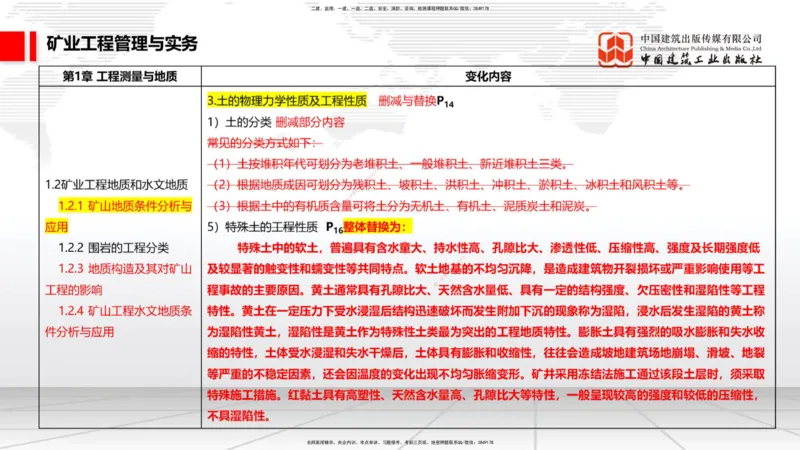 02.08一建《矿业》新教材解读公开课1_2026年一级建造师_2026年一建矿业_2025年一建矿业SVIP_02-基础精讲✿高端面授✿深度强化_11-矿业《教材精讲班》赵景满JGS_讲义