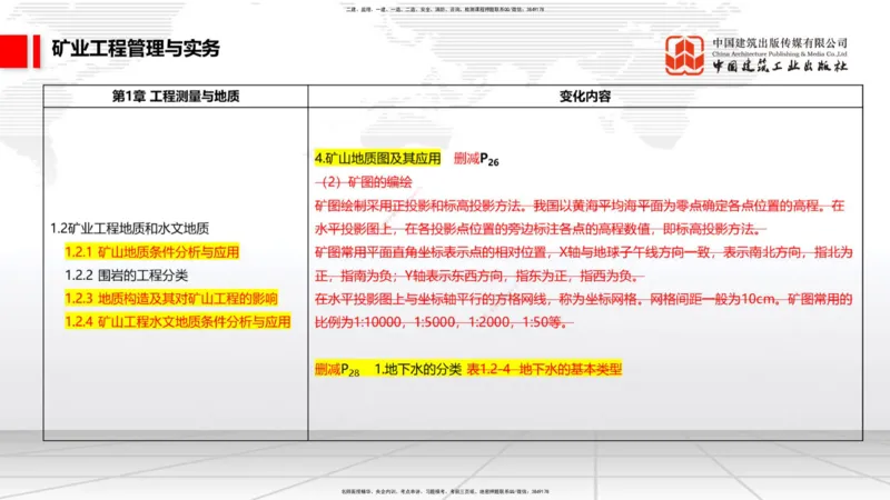 02.08一建《矿业》新教材解读公开课1_2026年一级建造师_2026年一建矿业_2025年一建矿业SVIP_02-基础精讲✿高端面授✿深度强化_11-矿业《教材精讲班》赵景满JGS_讲义