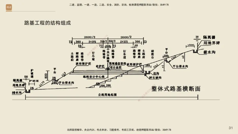 01.2025黄铃-案例速通-公路实务1_2026年一级建造师_2026年一建公路_2025年一建公路SVIP_04-冲刺串讲✿考点强化✿小灶集训_02-公路《案例速通直播》黄铃HX_讲义