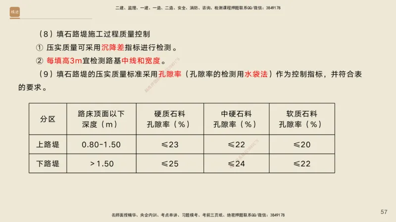 01.2025黄铃-案例速通-公路实务1_2026年一级建造师_2026年一建公路_2025年一建公路SVIP_04-冲刺串讲✿考点强化✿小灶集训_02-公路《案例速通直播》黄铃HX_讲义