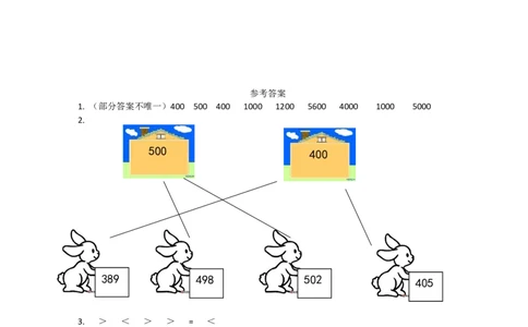 2.3万以内数的大小比较_二年级上下册资料_二年级语数英上下册学习资料_3-7-4、小学二年级数学下册_青岛版_2、同步练习_第2单元万以内数的认识