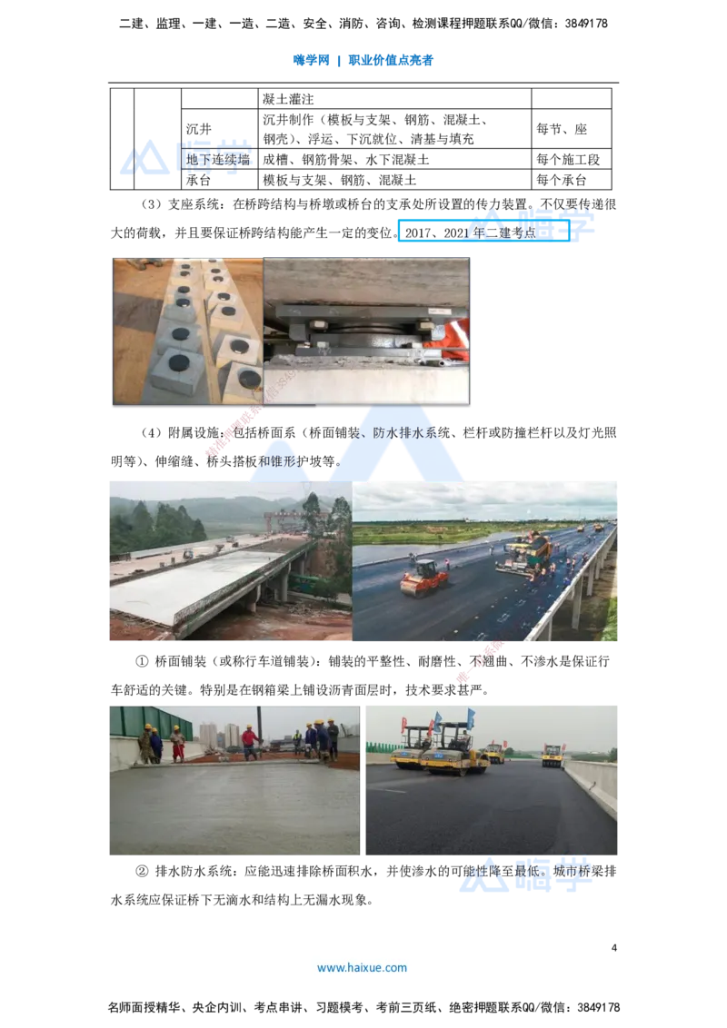 10.2025胡宗强-名师精讲通关-（10）桥梁1-桥梁结构组成与类型_2026年一级建造师_2026年一建市政_2025年一建市政SVIP_02-基础精讲✿高端面授✿深度强化_讲义