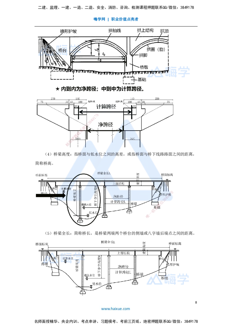 10.2025胡宗强-名师精讲通关-（10）桥梁1-桥梁结构组成与类型_2026年一级建造师_2026年一建市政_2025年一建市政SVIP_02-基础精讲✿高端面授✿深度强化_讲义