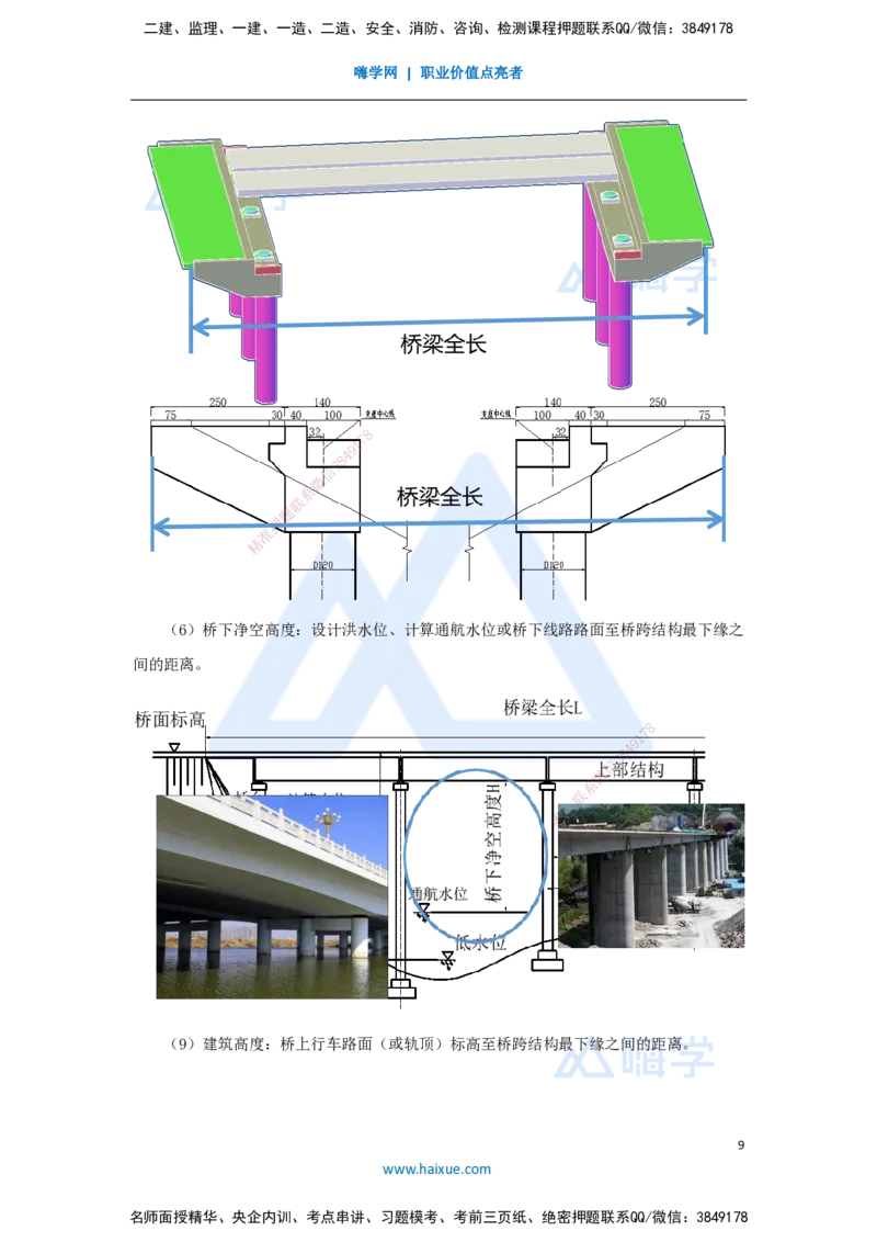 10.2025胡宗强-名师精讲通关-（10）桥梁1-桥梁结构组成与类型_2026年一级建造师_2026年一建市政_2025年一建市政SVIP_02-基础精讲✿高端面授✿深度强化_讲义