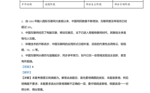 2020年高考语文试卷（江苏）（解析卷）_语文历年高考真题_新&middot;Word版2008-2025&middot;高考语文真题_语文（按省份分类）2008-2025_2008-2025&middot;（江苏）语文高考真题