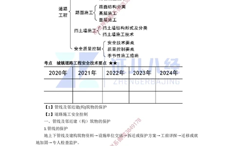 09.一建市政基础精学-10-道路工程安全质量控制_2026年一级建造师_2026年一建市政_2025年一建市政SVIP_02-基础精讲✿高端面授✿深度强化_讲义