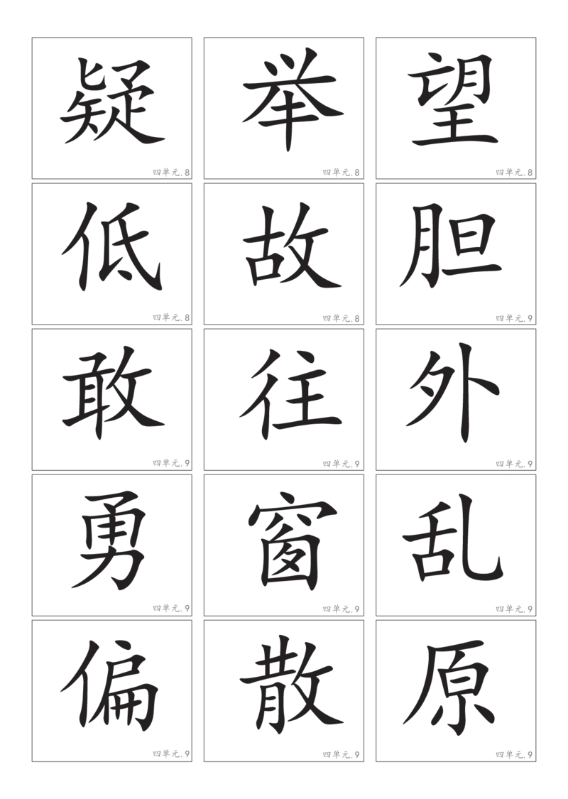 2.8一下语文－生字卡片_一年级上下册资料_小学一年级学习资料-25年更新版_1-02、小学一年级语文下册_3-6-2-1、复习、知识点、归纳汇总_部编（人教）版_精品总结类资料（背读类）