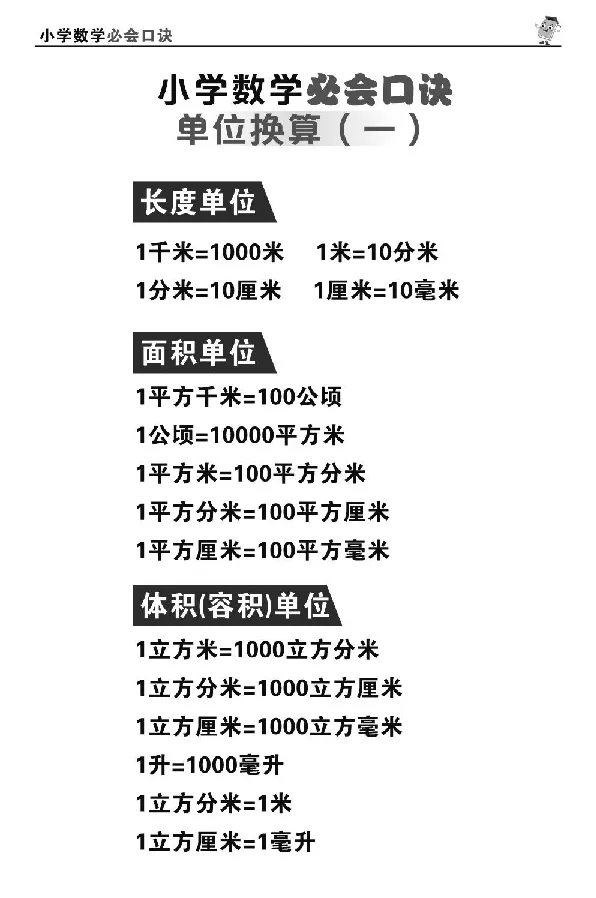 1至6年级数学重点公式口诀汇总_小学全网线上同款资料_15号文件小学速算