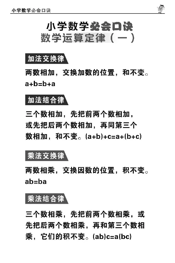 1至6年级数学重点公式口诀汇总_小学全网线上同款资料_15号文件小学速算