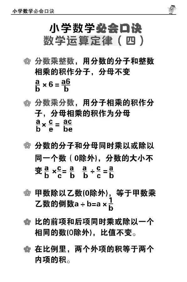 1至6年级数学重点公式口诀汇总_小学全网线上同款资料_15号文件小学速算