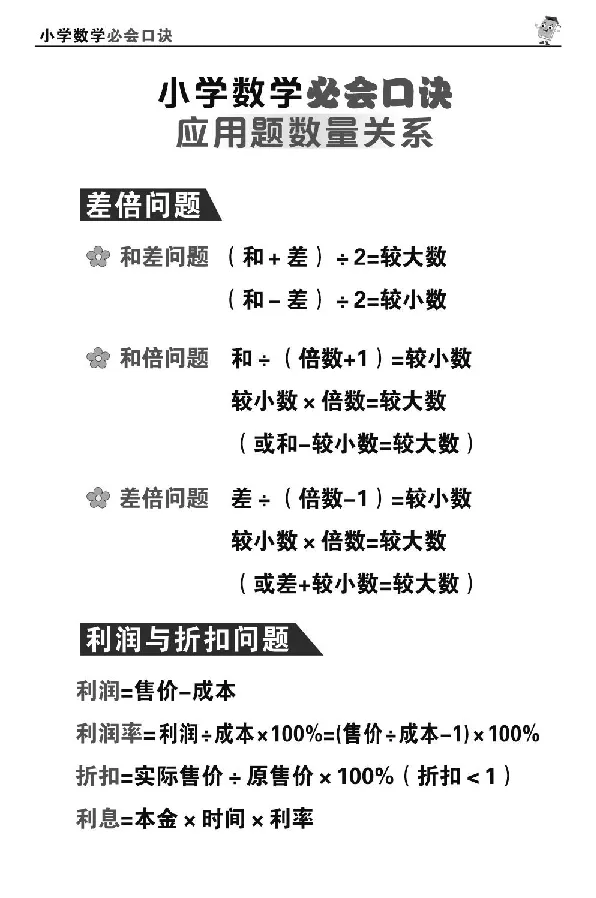 1至6年级数学重点公式口诀汇总_小学全网线上同款资料_15号文件小学速算