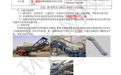 30.第30讲-35自动扶梯安装技术_2026年一级建造师_2026年一建机电_2025年一建机电SVIP_02-基础精讲✿高端面授✿深度强化_26-机电《考点精讲班》苏婷、赵金凤HQ_苏婷