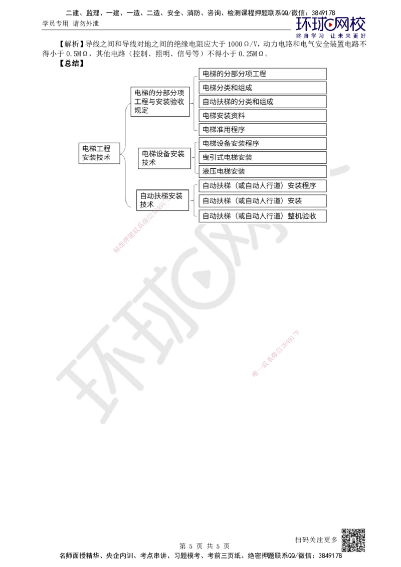 30.第30讲-35自动扶梯安装技术_2026年一级建造师_2026年一建机电_2025年一建机电SVIP_02-基础精讲✿高端面授✿深度强化_26-机电《考点精讲班》苏婷、赵金凤HQ_苏婷