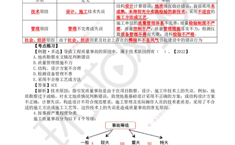42.第42讲-54施工质量事故分类及预防_2026年一级建造师_2026年一建管理_2025年一建管理SVIP_02-基础精讲✿高端面授✿深度强化_25-管理《考点精讲班》张君、郑春秋HQ_张君