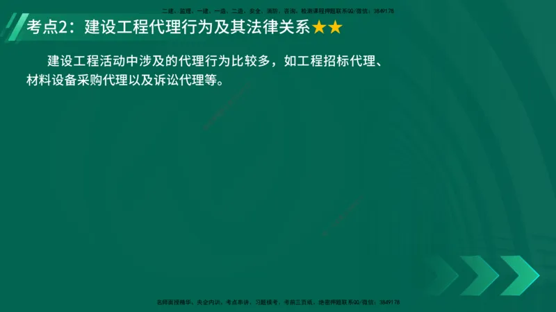 25年一建《工程法规》精讲第2章2&middot;1~2&middot;2讲义在线版_2026年一建法规_2025年一建法规SVIP_02-基础精讲✿高端面授✿深度强化_22-法规《教材精讲班》刘老师YL