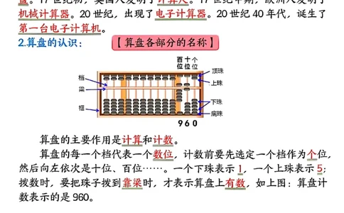 25秋四年级上册数学人教版《重点知识点归纳整理》14页_四上数学25秋