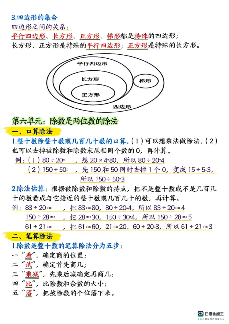 25秋四年级上册数学人教版《重点知识点归纳整理》14页_四上数学25秋