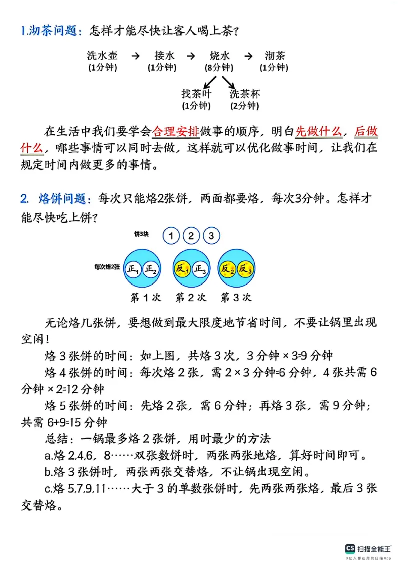 25秋四年级上册数学人教版《重点知识点归纳整理》14页_四上数学25秋
