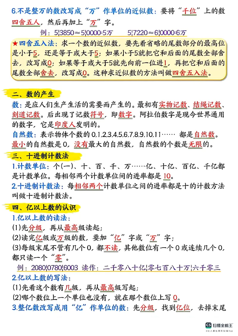 25秋四年级上册数学人教版《重点知识点归纳整理》14页_四上数学25秋