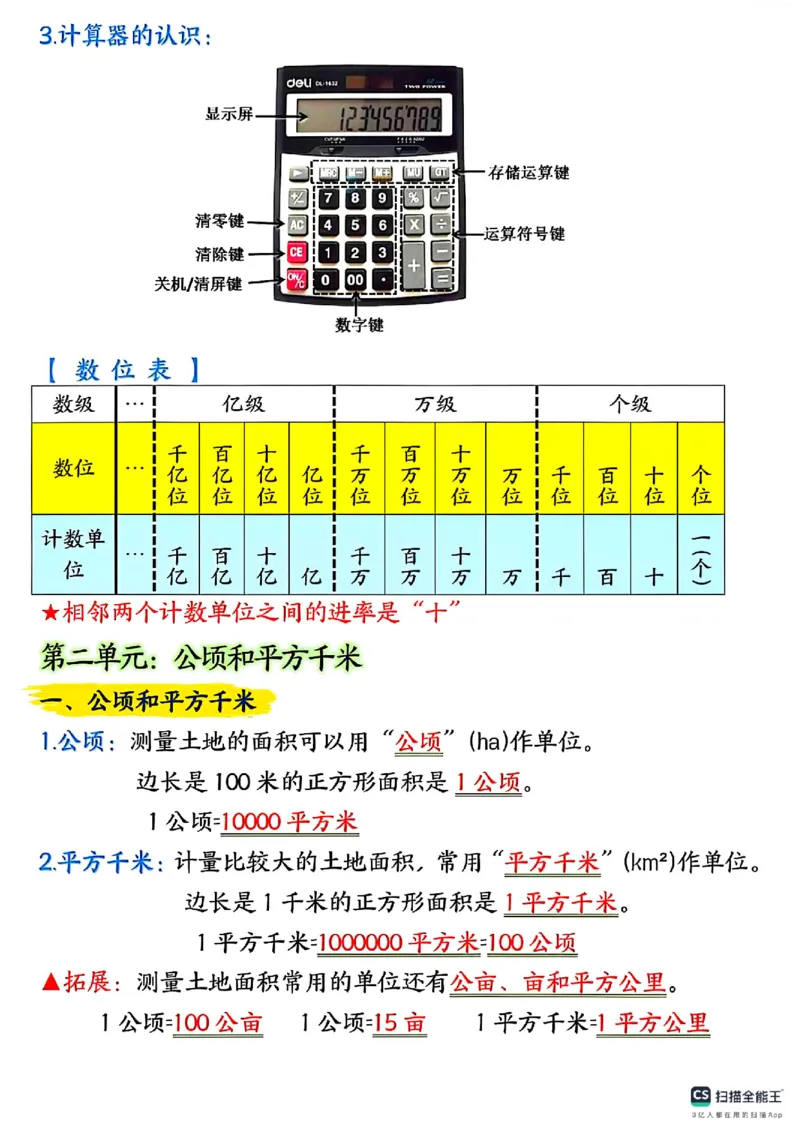 25秋四年级上册数学人教版《重点知识点归纳整理》14页_四上数学25秋