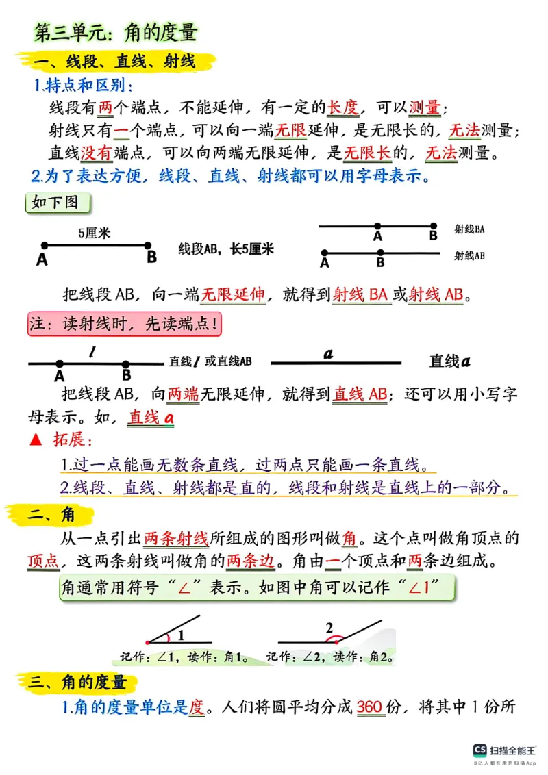 25秋四年级上册数学人教版《重点知识点归纳整理》14页_四上数学25秋